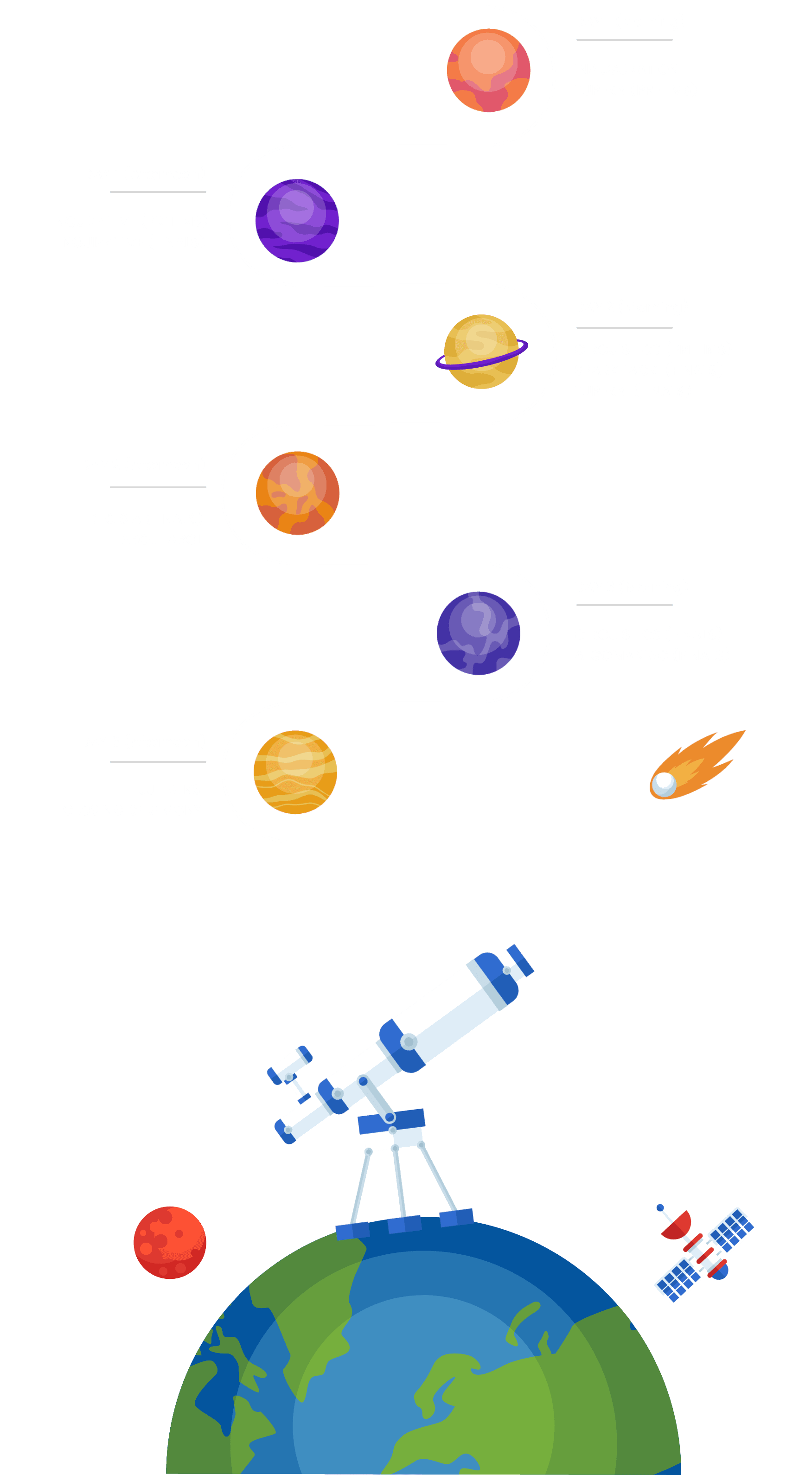 timeline Image